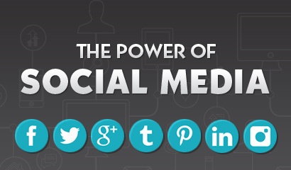 How Your Hotel Can Become a Social Media Powerhouse in 2016